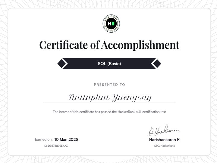SQL (Basic) certificate