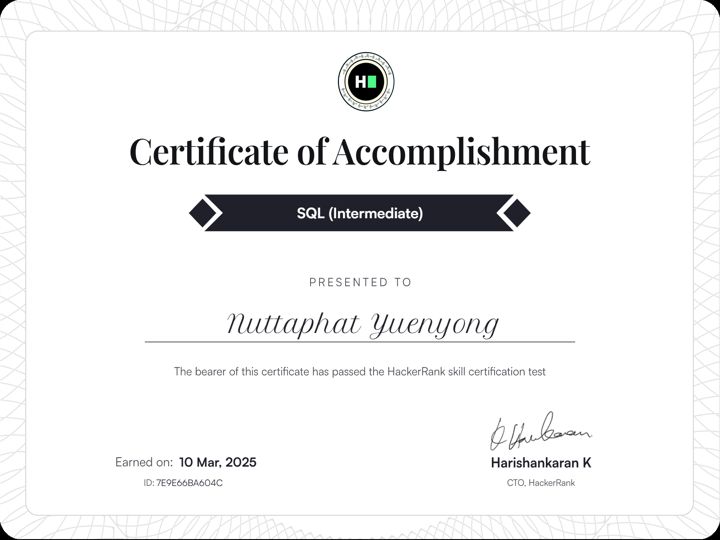 SQL (Intermediate) certificate